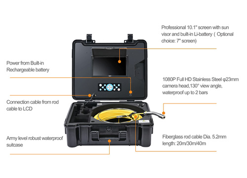 INS100 - Video Inspection Push Cable System. - Image 2